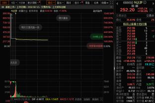 马龙：要击败76人你得在恩比德下场休息时赢分 我们今天没做到